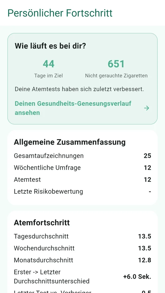 Dein Fortschritt: Tage im Ziel und nicht gerauchte Zigaretten