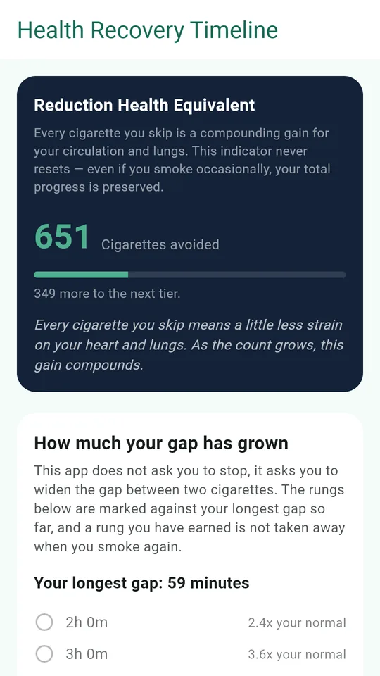 What recovers in your body, step by step