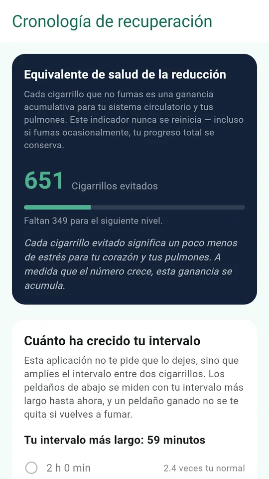 Lo que se recupera en tu cuerpo, paso a paso
