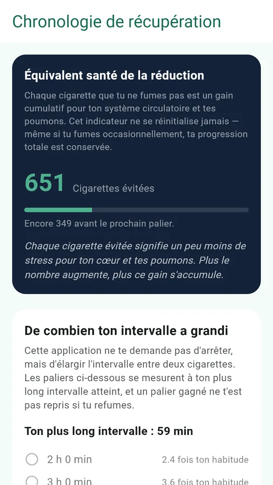 Ce qui se rétablit dans ton corps, étape par étape