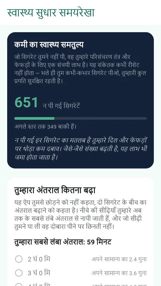 आपके शरीर में कदम-दर-कदम क्या सुधरता है