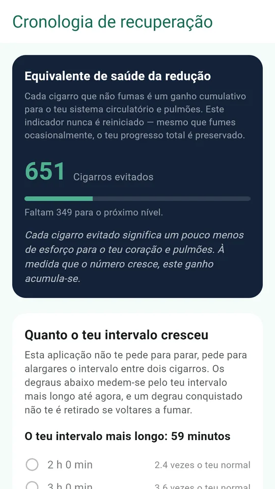 O que se recupera no seu corpo, passo a passo