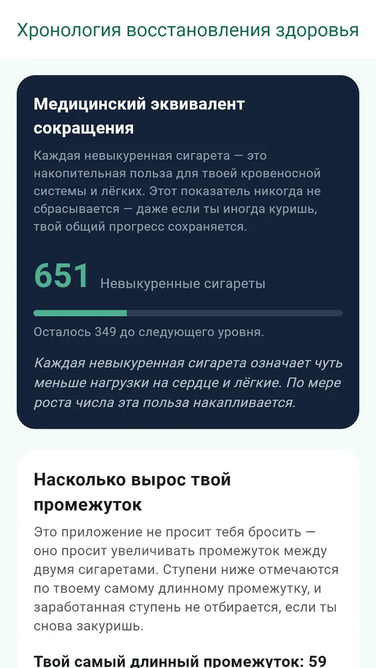 Что восстанавливается в организме, шаг за шагом